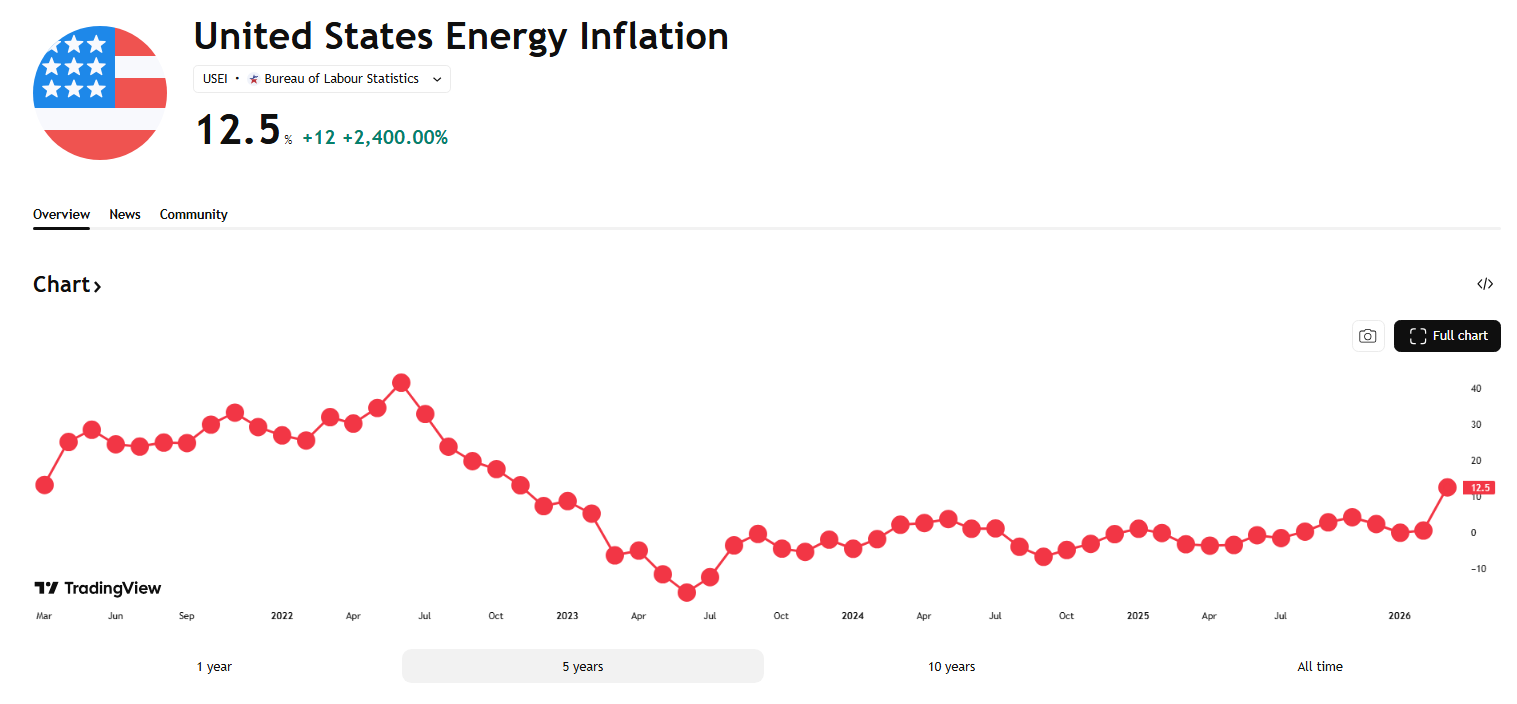 货币政策与科技叙事：沃什策略的底层逻辑与潜在风险
