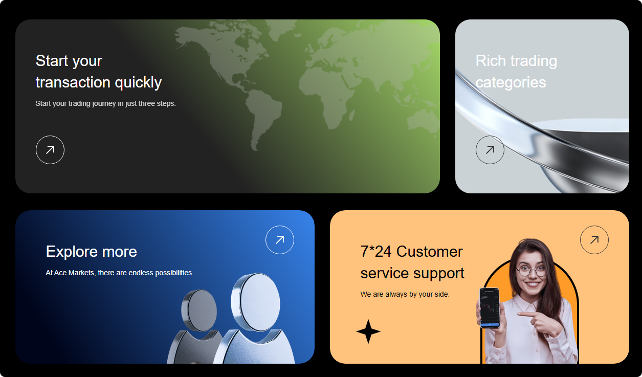 告別交易難題! Ace Markets:跟單躺賺、贈金不停,新手也能玩金融 告別交易難題! Ace Markets:跟單躺賺、贈金不停,新手也能玩金融