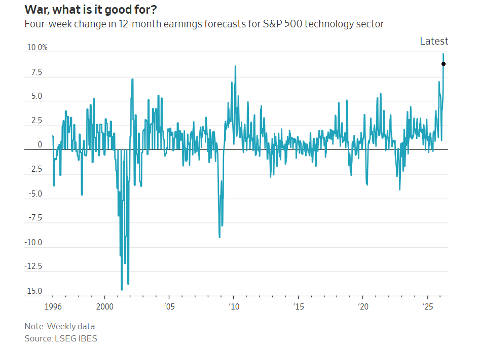为什么你总是拿不住盈利单？揭秘大脑中的“贪婪开关”