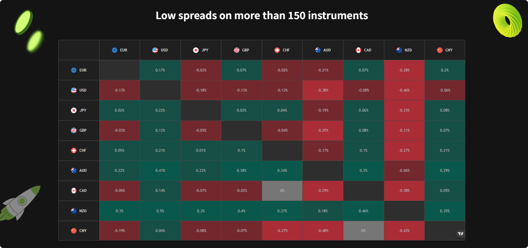 安全與多元並存,Ace Markets以8,000萬月交易量詮釋金融新可能 安全與多元並存,Ace Markets以8,000萬月交易量詮釋金融新可能