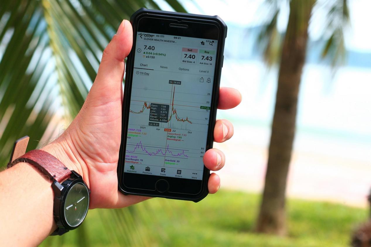 從多維度剖析Ace Markets,為何成為投資者首選平台? 從多維度剖析Ace Markets,為何成為投資者首選平台?