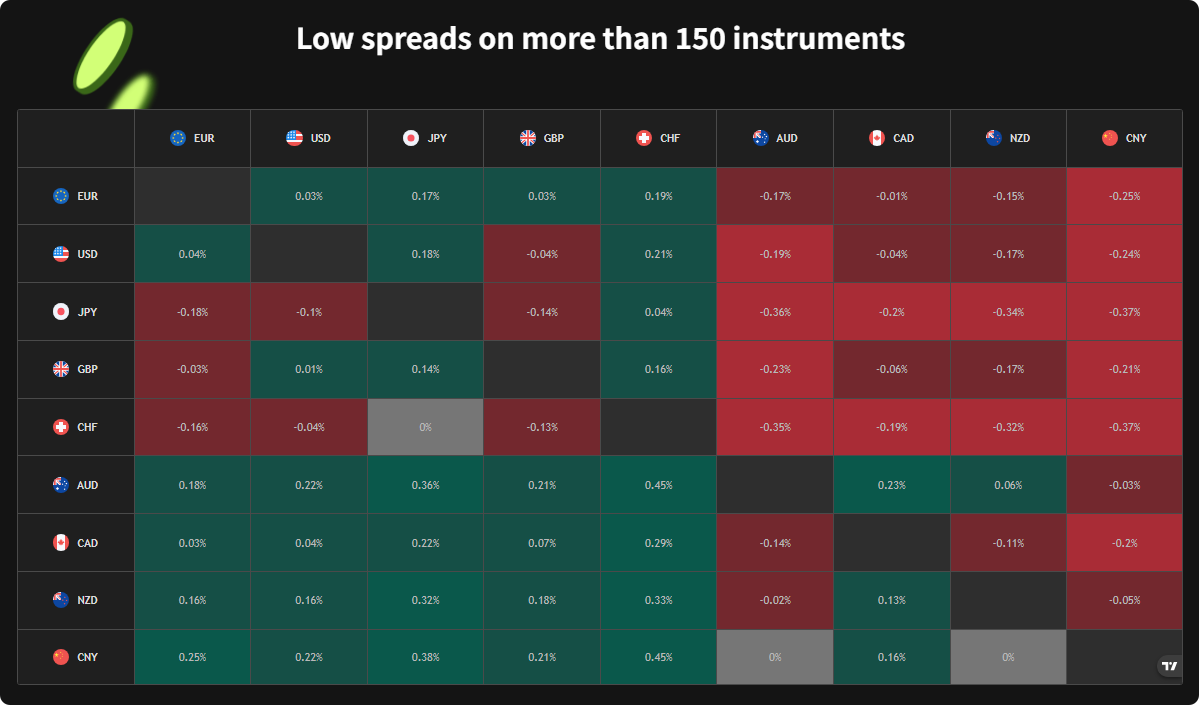 Ace Markets:解鎖多元交易,8 萬+ 用戶的財富增值新選擇 Ace Markets:解鎖多元交易,8 萬+ 用戶的財富增值新選擇