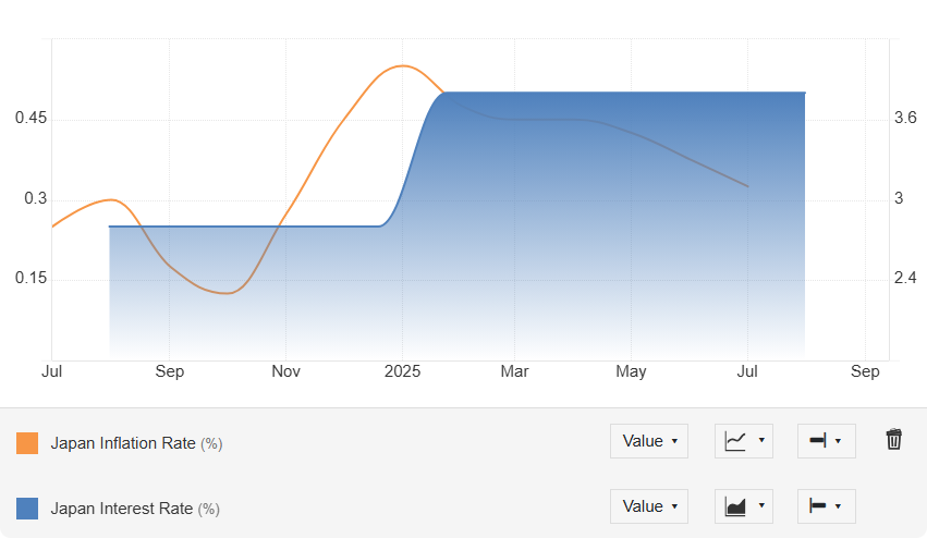 國際資本押注實體、國債困局:日本市場詐騙的核心矛盾與未來變量 國際資本押注實體、國債困局:日本市場詐騙的核心矛盾與未來變量