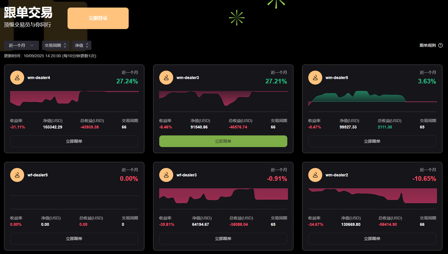 Ace Markets:重构交易体验的六维价值体系 Ace Markets:重构交易体验的六维价值体系