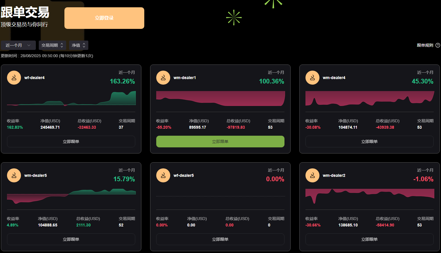 Ace Markets:在金融海洋中破风前行的“罗盘” Ace Markets:在金融海洋中破风前行的“罗盘”
