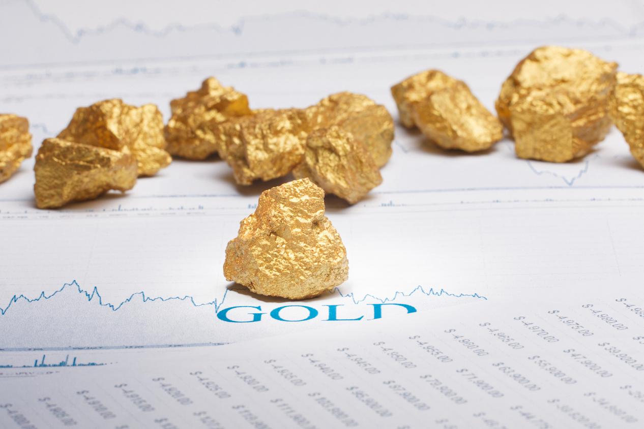 如何系統地學習金融交易?金融交易的4大核心! 如何系統地學習金融交易?金融交易的4大核心!