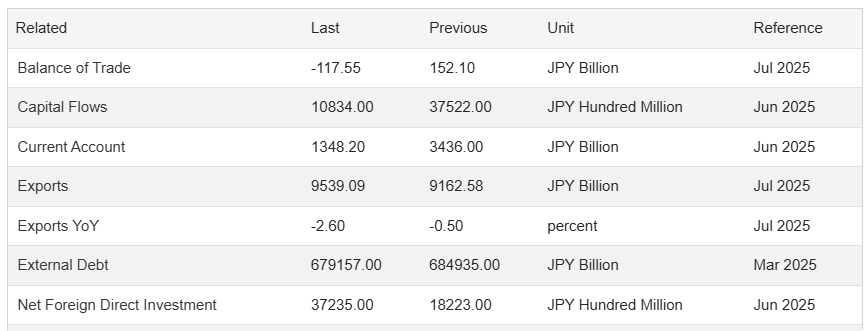 國際資本押注實體、國債困局:日本市場詐騙的核心矛盾與未來變量 國際資本押注實體、國債困局:日本市場詐騙的核心矛盾與未來變量
